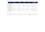 do targeted b2b lead generation and prospect research